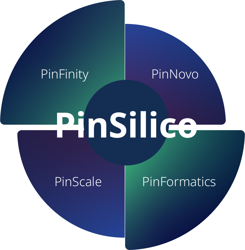 pinpoint